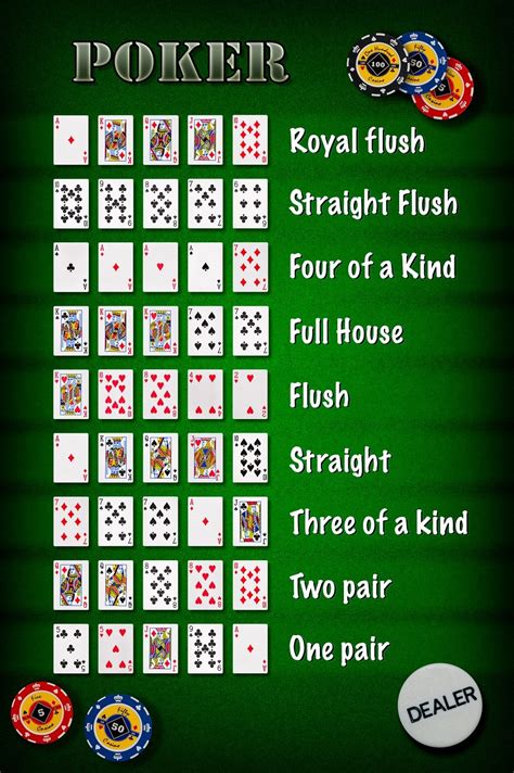 poker spelregels|Poker spelregels .